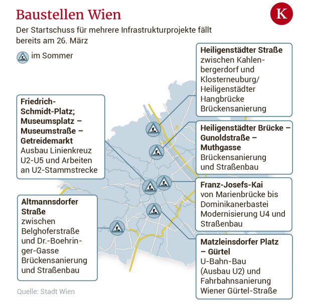 Der Wiener Baustellen-Sommer beginnt heuer schon zu Ostern