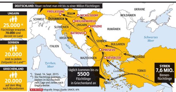 Der Plan: Hotspots an den EU-Außengrenzen
