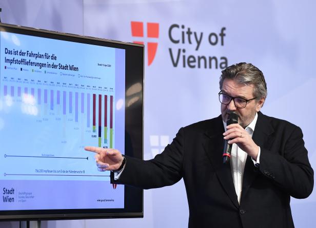 Ab sofort impfen auch in Wien die Hausärzte