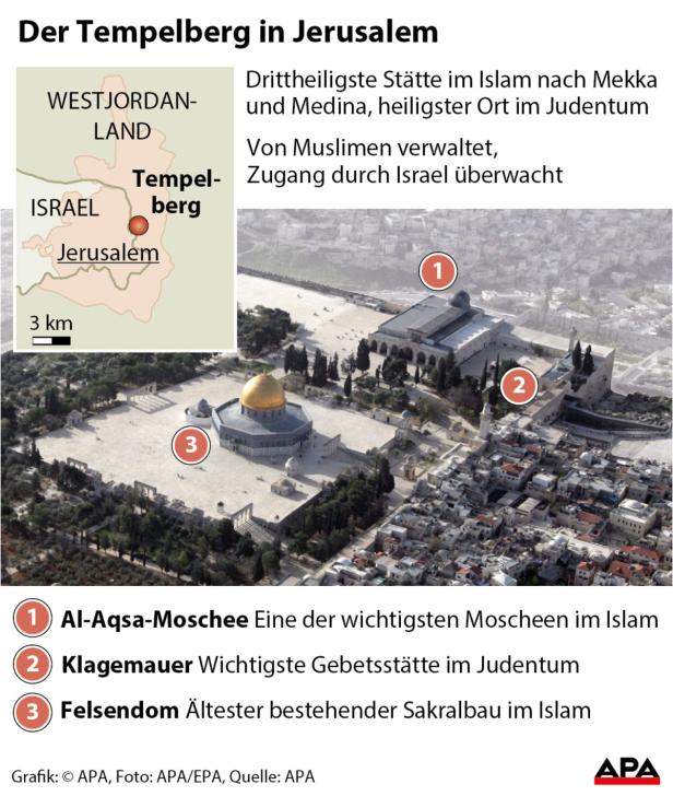 Der Tempelberg in Jerusalem Über 30 Verletzte bei Konflikt um Al-Aksa-Moschee