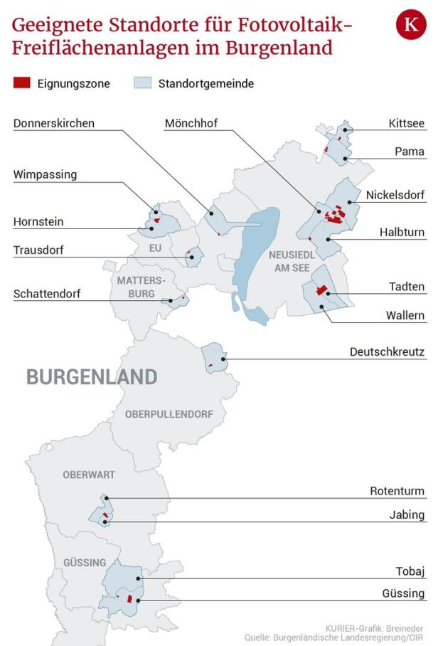 In diesen Gemeinden plant die Energie Burgenland PV-Anlagen