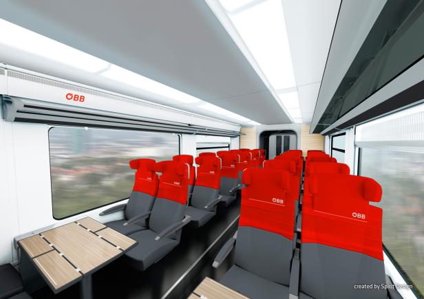 ÖBB: Neue Milliarde für neue Züge