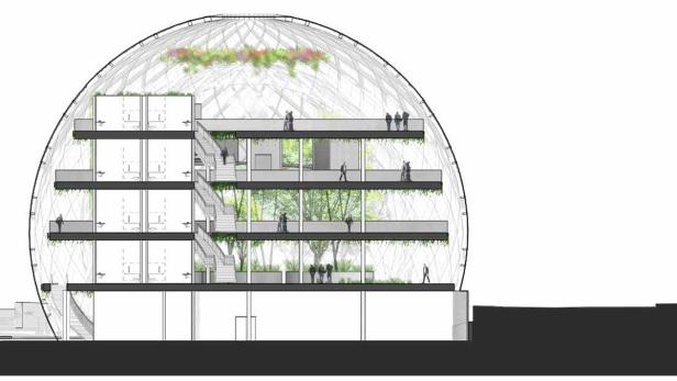 Ein Querschnitt eines kuppelförmigen Gebäudes mit mehreren Etagen und viel Grünpflanzen.