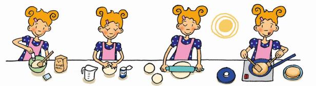 Eine Illustration zeigt ein Mädchen, das in vier Schritten Pfannkuchen zubereitet.