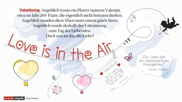 Love is in the Air