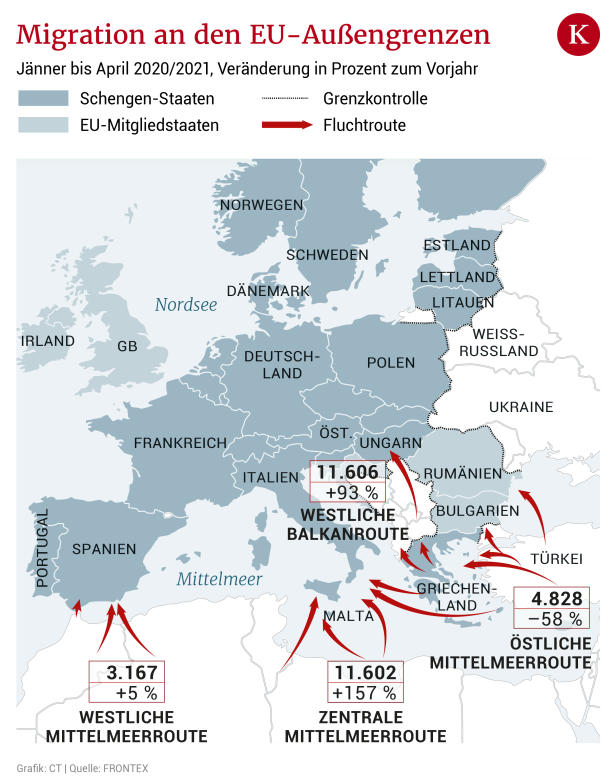Steigende Zahlen, aber keine Lösung im EU-Migrationsstreit