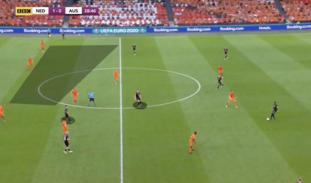 EM-Niederlage gegen Niederlande: Wo das ÖFB-Team etwas liegen ließ