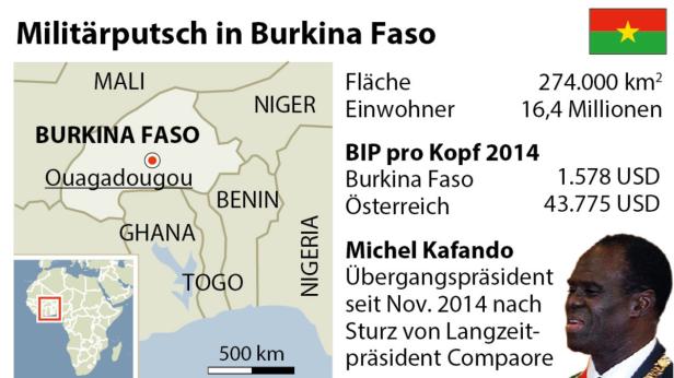 Putsch in Burkina Faso: General zum Anführer ernannt