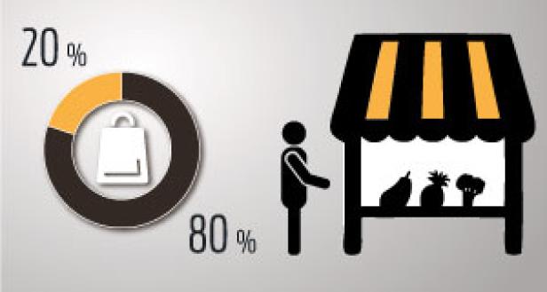 Eine stilisierte Grafik zeigt einen Marktstand und ein Tortendiagramm mit einem Einkaufstaschen-Symbol.