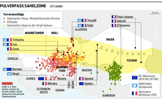 Terror und Massenflucht: Europas Ohnmacht in der Sahelzone