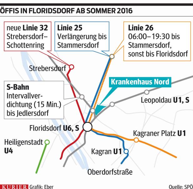 Flotter mit den Öffis durch Floridsdorf