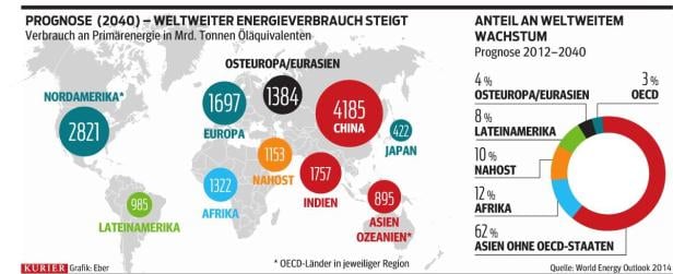 Trügerische Ruhe auf dem Ölmarkt