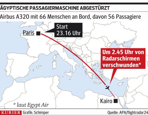 Egyptair-Absturz: Ermittler sichern Flugschreiber-Daten