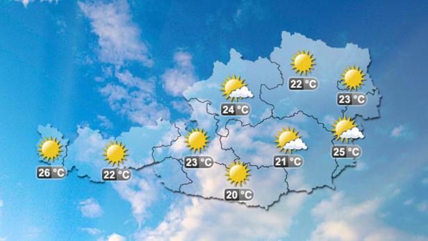 Noch bringt ein Schwall kaltes Wasser Abkühlung. Ab Samstag übernehmen dies dann Gewitter. Das Wochenende bringt Abkühlung