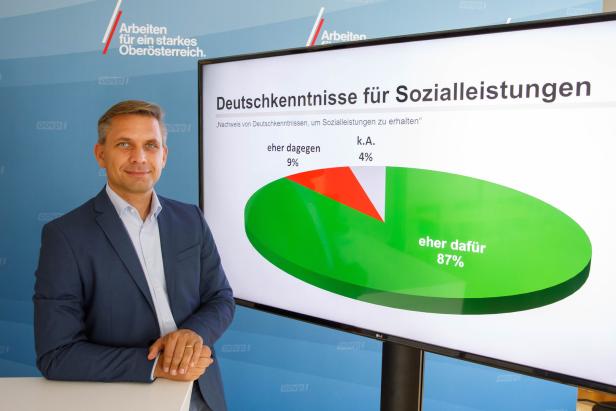 ÖVP will bei Integration „Stellschrauben drehen“