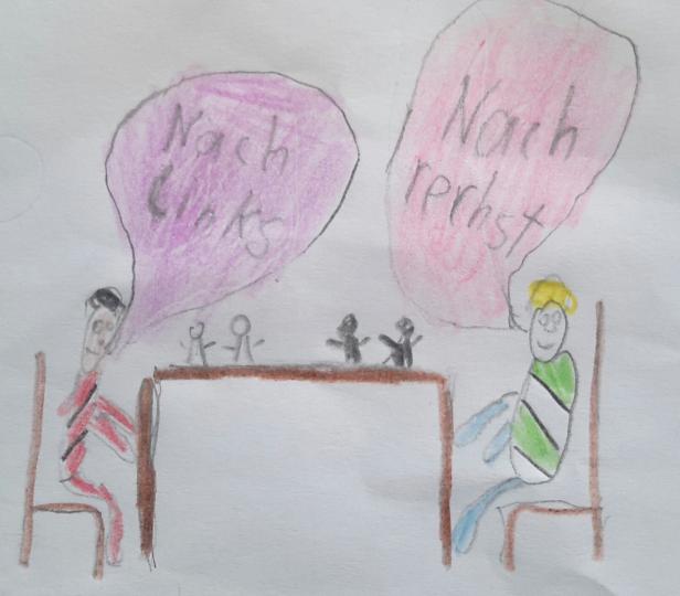 Eine Kinderzeichnung zeigt zwei Personen an einem Tisch, die „Nach links“ und „Nach rechts“ sagen.