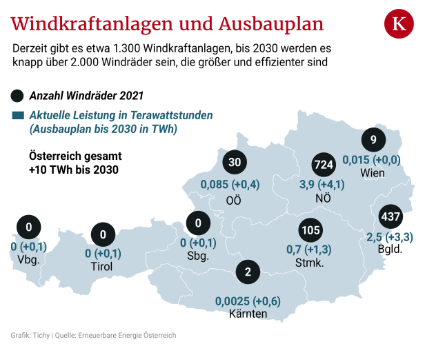 Wenn Bürger gegen Grünstrom aufstehen