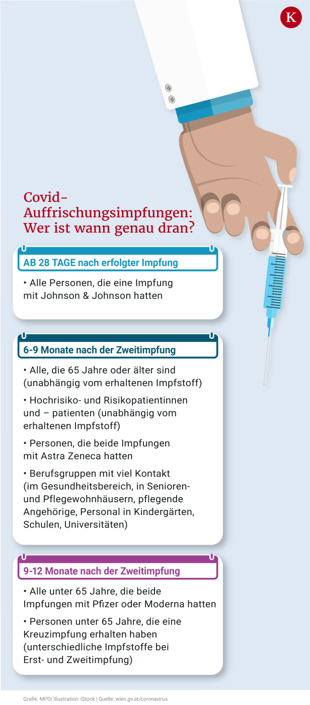 Mückstein will Impfbrief an alle Österreicher verschicken