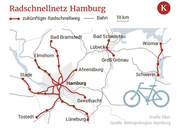 Mobilitätswende: Was Niederösterreich von Hamburg lernen kann