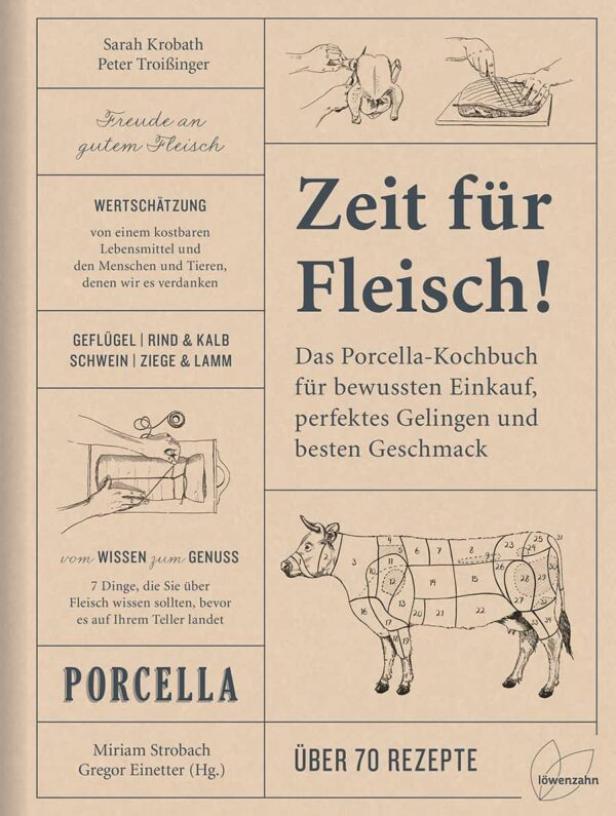 Das Cover des Kochbuchs „Porcella: Zeit für Fleisch!“ mit Illustrationen und dem Titel.