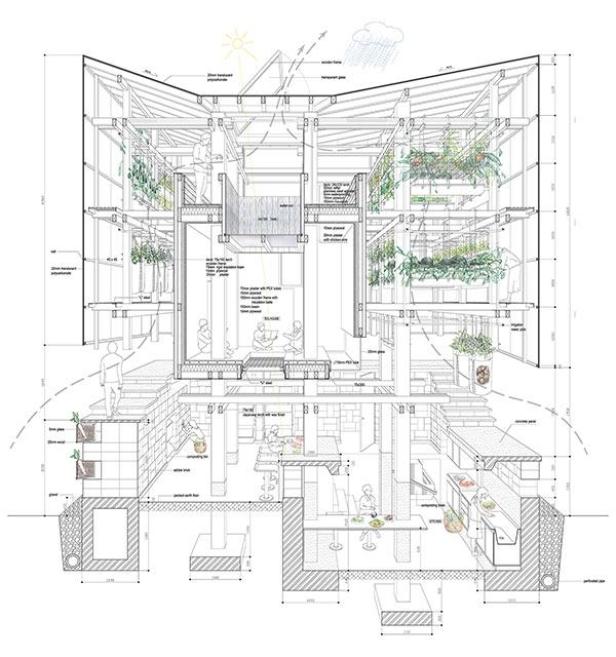 05-NEST-WE-GROW-schnitt 05-NEST-WE-GROW-schnitt