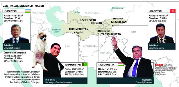 Turkmenistan: Ein "Nordkorea mit sehr viel Erdgas"