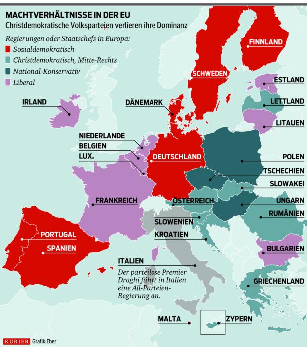 Die trügerische Morgenröte der Sozialdemokratie über Europa