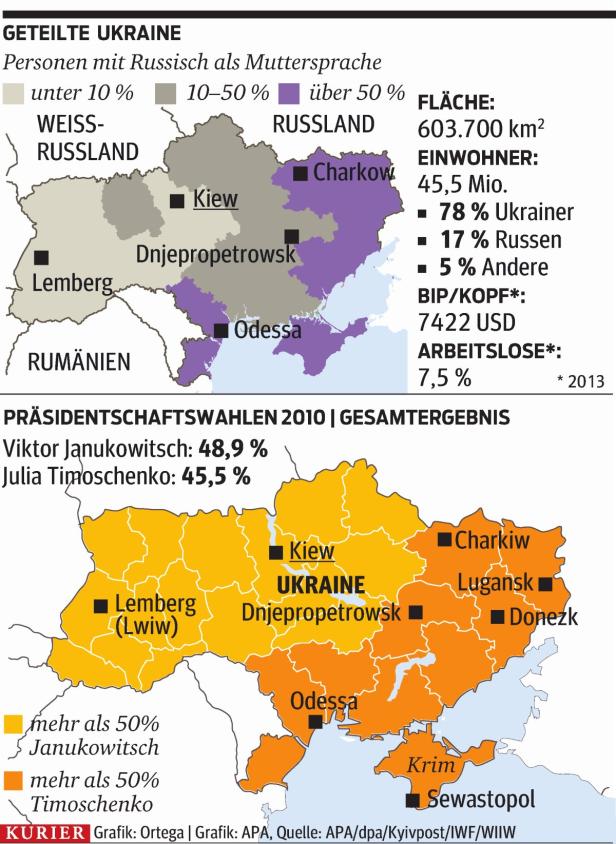 Ein erster Hoffnungsschimmer in der Ukraine