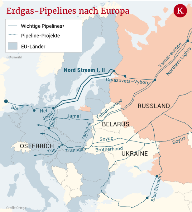 Die Hintergründe zur Ostsee-Pipeline Nord Stream 2
