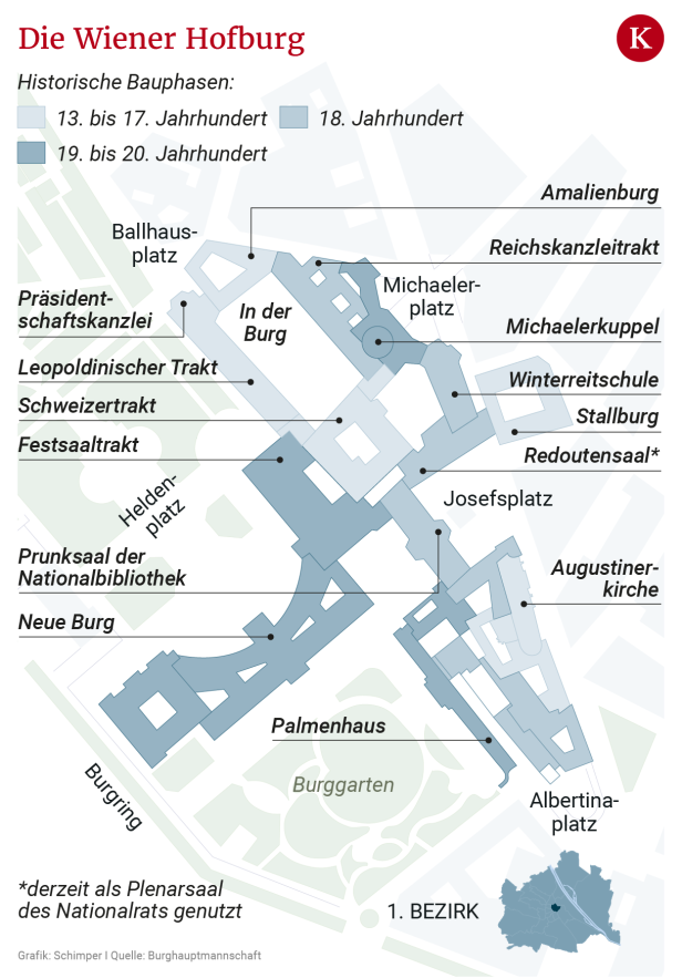 Im Inneren der Hofburg: Geheime Gänge, altes Handwerk
