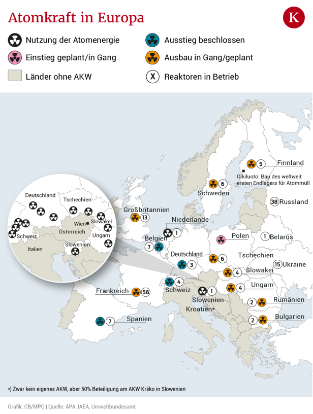 Experte: EU-Stromnetz ohne Atomkraft ist möglich