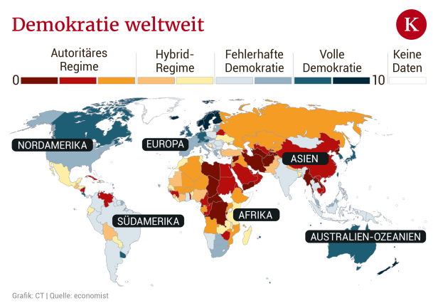 Weltweit leben immer weniger Menschen in Demokratien