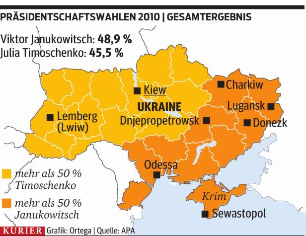 Timoschenkos Machtgier stört Moskau und EU