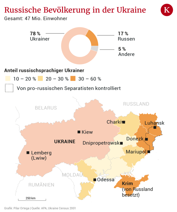 Militärexperte zur Ukraine: "Der nächste Schlag wird schon vorbereitet"