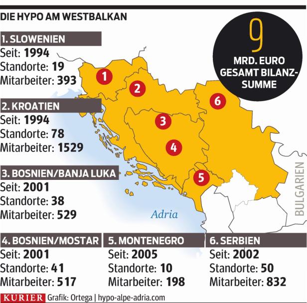 Eine Karte des Westbalkans zeigt die Standorte der Hypo Alpe Adria Bankengruppe.