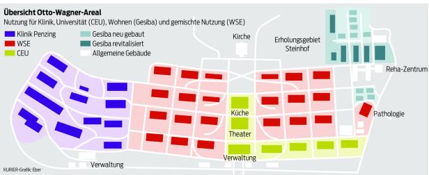 Otto-Wagner-Areal bleibt zugänglich für alle