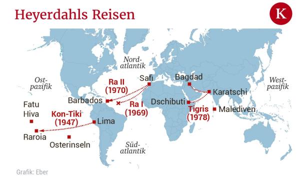 So bewies Thor Heyerdahl, dass Menschen schon früh den Pazifik überquerten