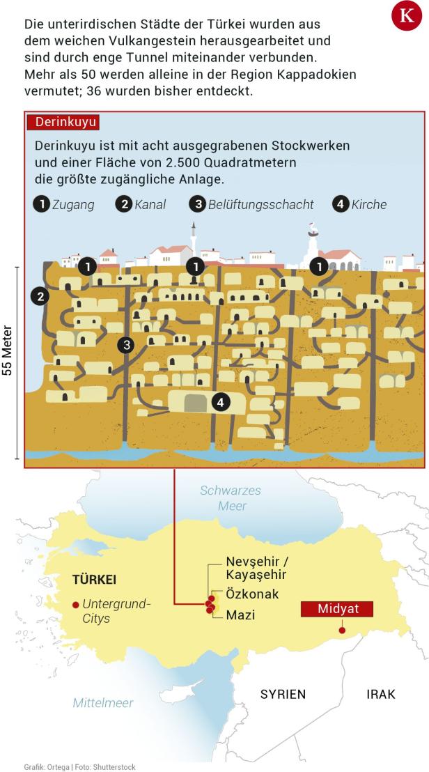 Faktencheck: Haben Archäologen tatsächlich die größte unterirdische Stadt entdeckt?