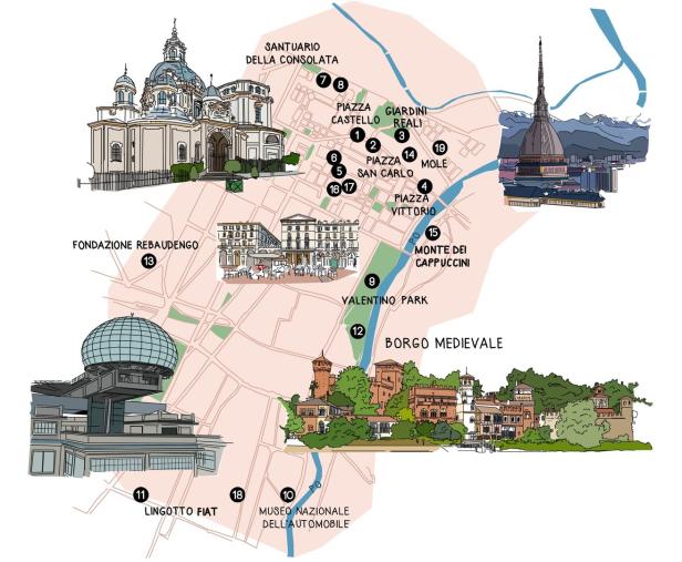 Eine illustrierte Karte von Turin mit Sehenswürdigkeiten wie dem Mole Antonelliana und dem Museo Nazionale dell'Automobile.