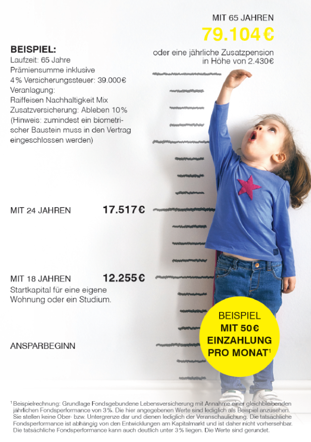 2087: Das Jahr, in dem alle heuer Geborenen frühestens in Pension gehen können