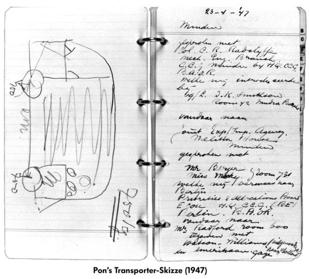 Eine Skizze von Pon's Transporter aus dem Jahr 1947 auf einer Notizbuchseite.