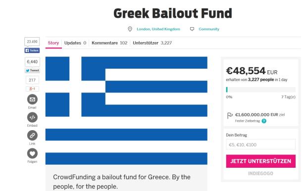 Ein Crowdfunding-Projekt für Griechenland mit der griechischen Flagge im Hintergrund.