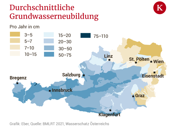 Warum in Österreich das Trinkwasser nicht ausgeht