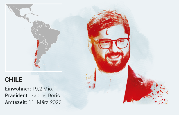 Der rote Kontinent: Lateinamerika wendet sich nach links