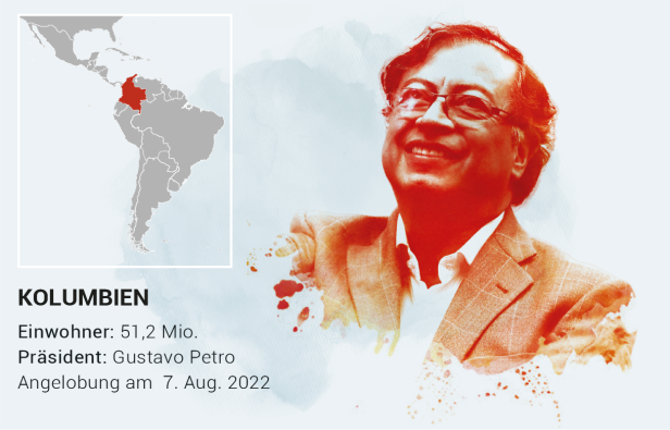 Der rote Kontinent: Lateinamerika wendet sich nach links