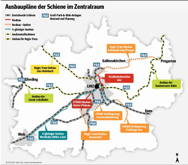 800 Millionen für Bim und Schiene