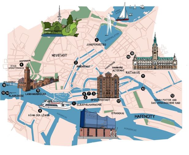Eine illustrierte Karte von Hamburg mit Sehenswürdigkeiten wie der Elbphilharmonie und dem Rathaus.