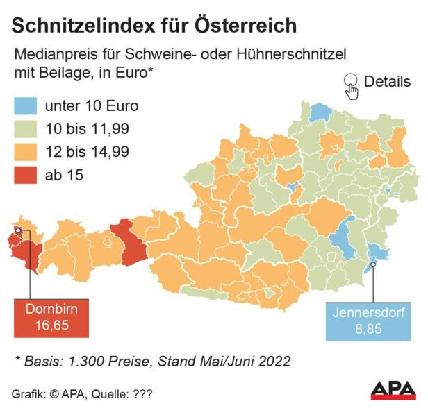 Zu Besuch in Österreichs billigster Schnitzel-Gemeinde