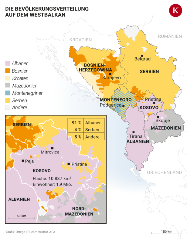 Wie das Zaudern der EU die Krise am Balkan vertieft
