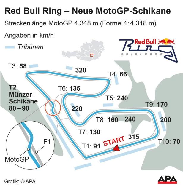Red Bull Ring - Neue MotoGP-Schikane
